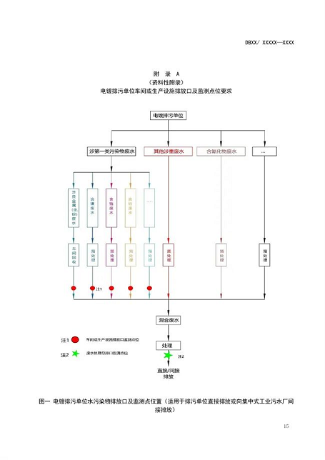 �����ɽ�r�V�ϵVɽ�S�ҽ��K�����ИI(y��)��Ҫ��Ⱦ���ŷŘ˜�(������Ҋ��)�l(f��)��