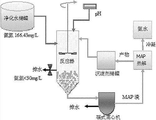 ȫ��3A���ӺY�S�Ҹߝ�Ȱ����Uˮ̎�����ü��g�����h�ղ�~