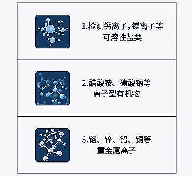 �����Aʽ�Ȼ��X���a�S���P��ˮ�|�z�y��TDS��ֵ�����˽����?