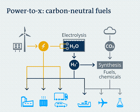 �����w�S���������a�S�Ҷ������ʹ��ˮ�S�������ܹ��S?