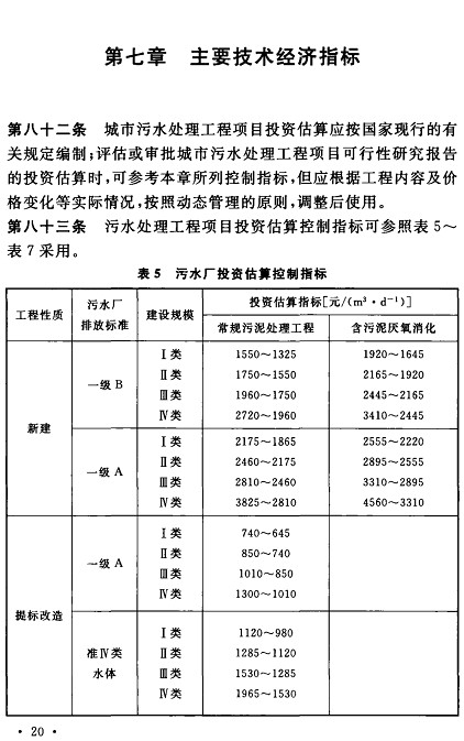 ������ʯӢɰ�V�����a�S������ӆ�ġ�������ˮ̎�������Ŀ���O�˜ʡ��Ѱl������2022��6��1����ʩ��