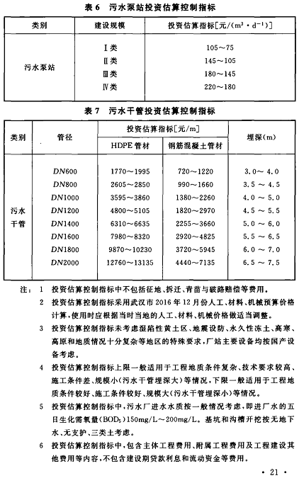 ������ʯӢɰ�V�����a�S������ӆ�ġ�������ˮ̎�������Ŀ���O�˜ʡ��Ѱl������2022��6��1����ʩ��